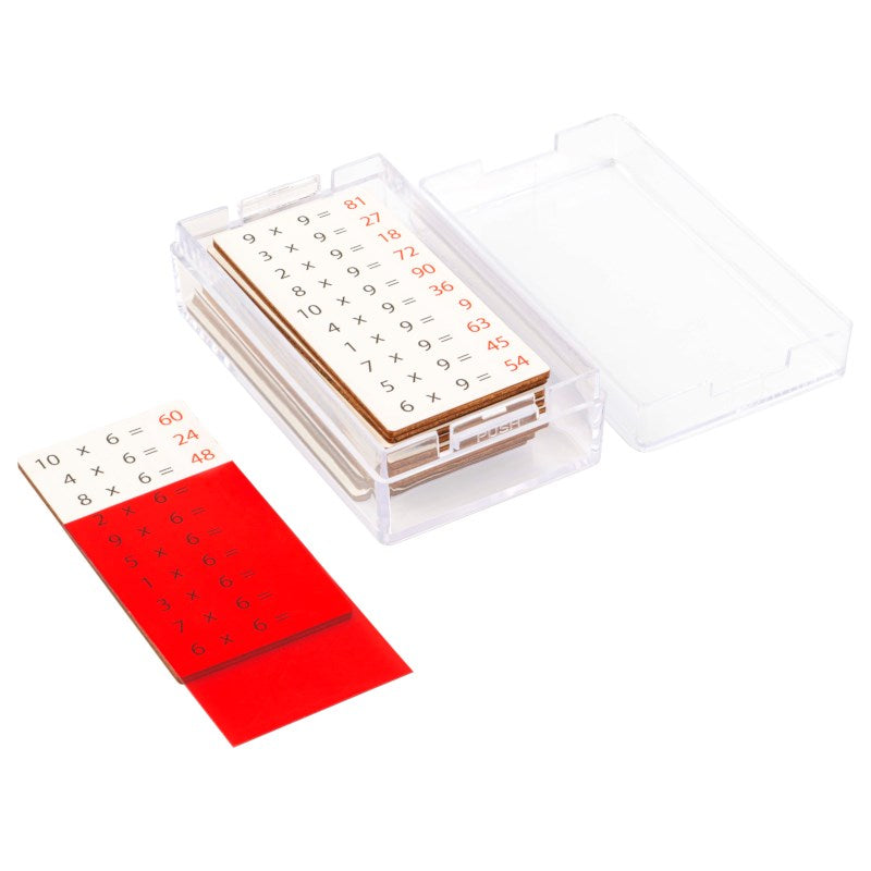 Multiplikationshilfe, 10 Lernkarten in Box